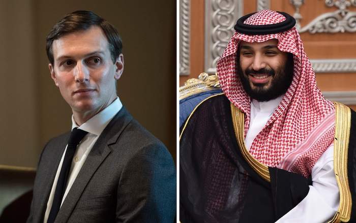 Jared Kushner (L) and Mohammad Bin Salman (File Photo, Image credit: The Times of Israel)